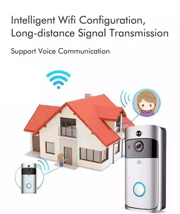 Smart Wifi Battery Video DoorBell Camera view 5