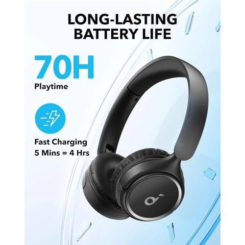 ANKER SOUNDCORE H30i HEADPHONE